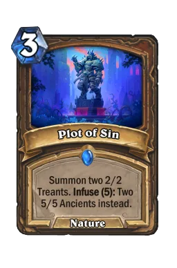 Plot of Sin