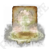Lord's Aid