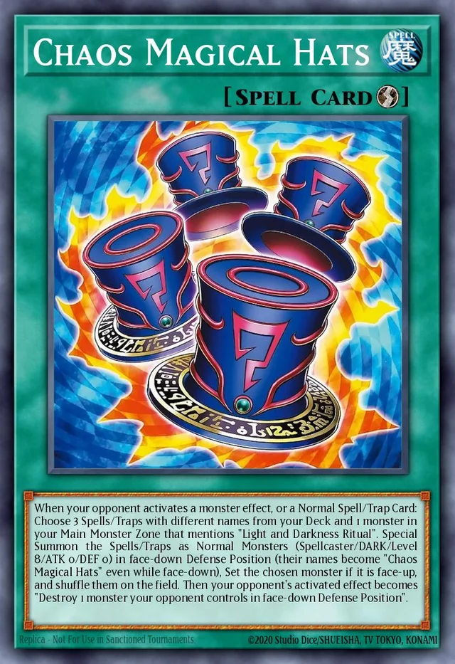 Chaos Magical Hats