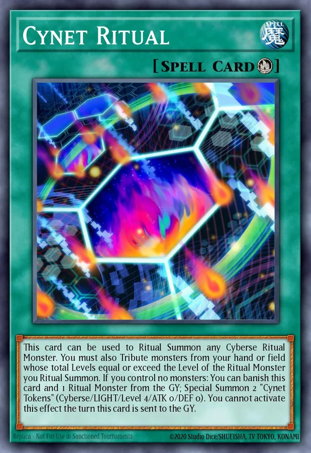 Cynet Ritual