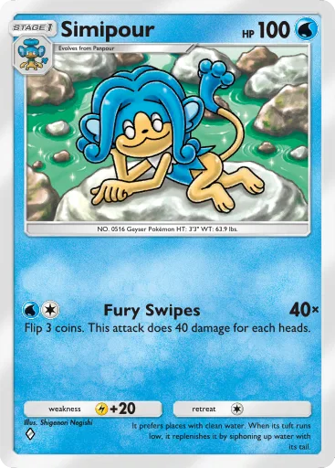 Simipour