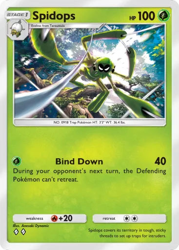 Spidops