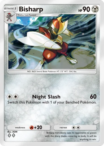 Bisharp