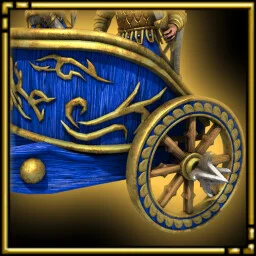 Bread and Circuses