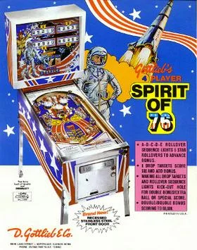 Spirit of 76 cover art